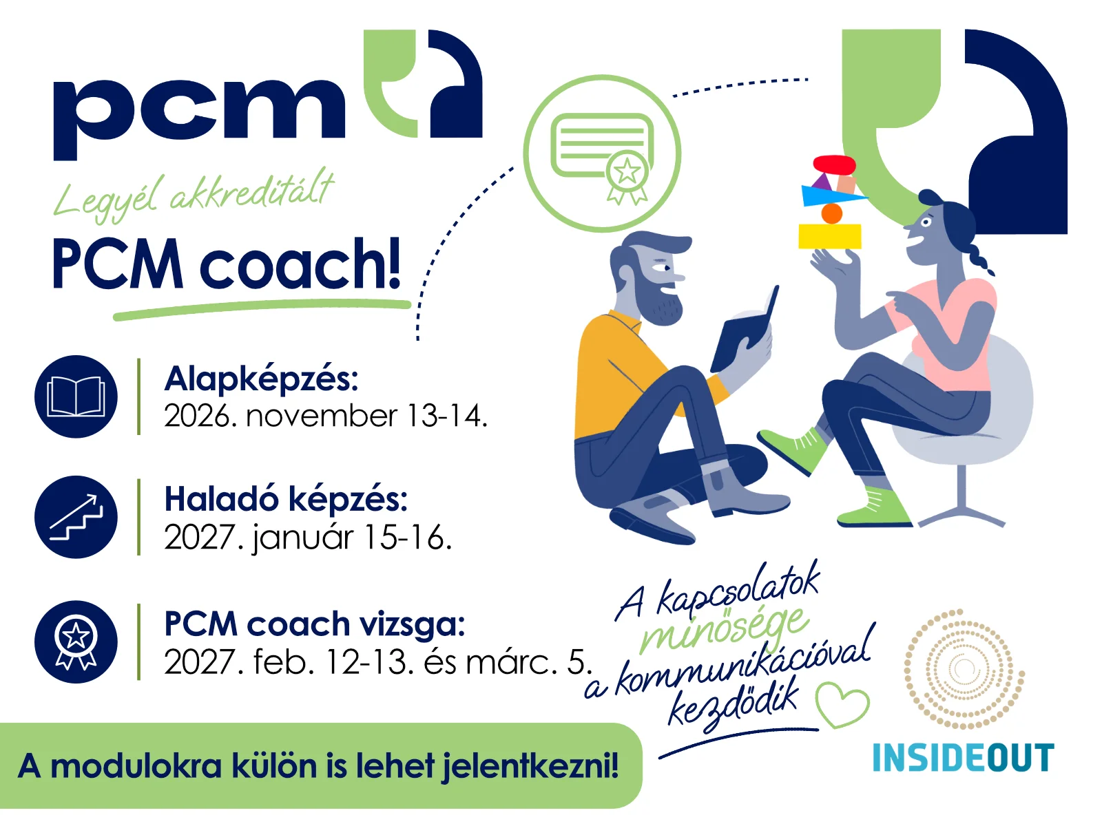 Kép a PCM coach képzésről